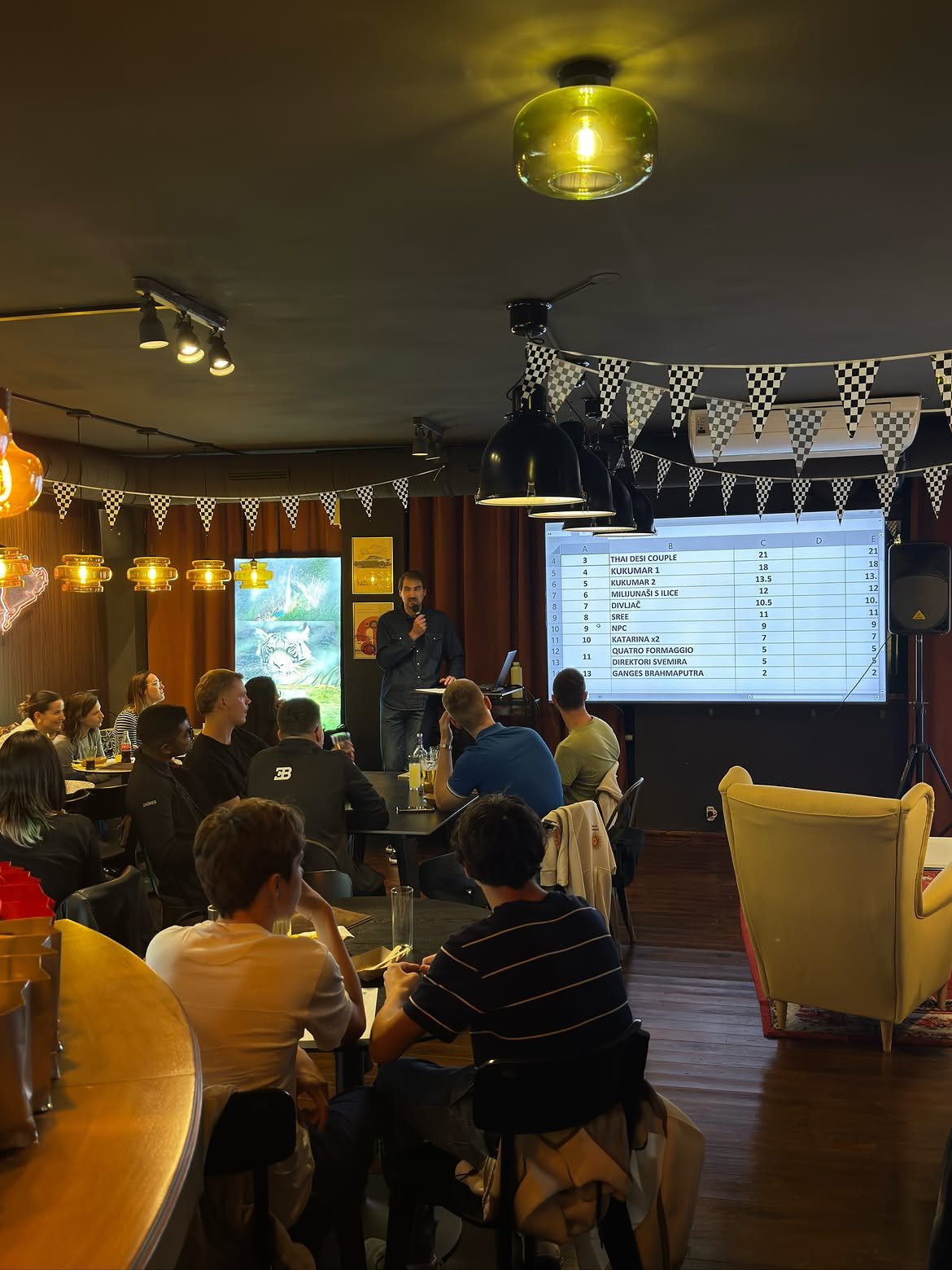 Special Pub Quiz dedicated entirely to India