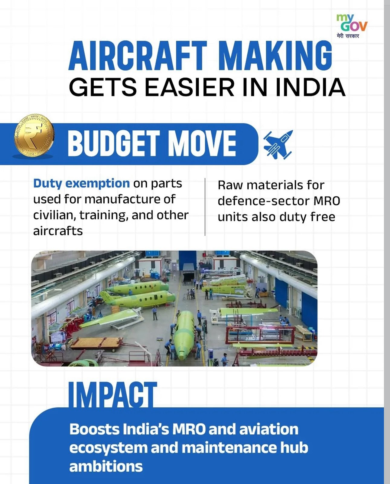 India’s Budget 2026–27 boosts reform-led growth, infrastructure, and next-gen tech—unlocking new opportunities for global partners and foreign businesses.